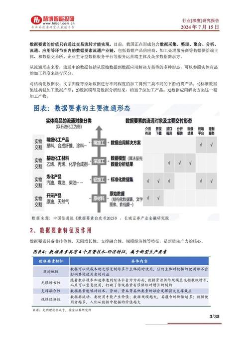 如何推動數據要素市場的發展?