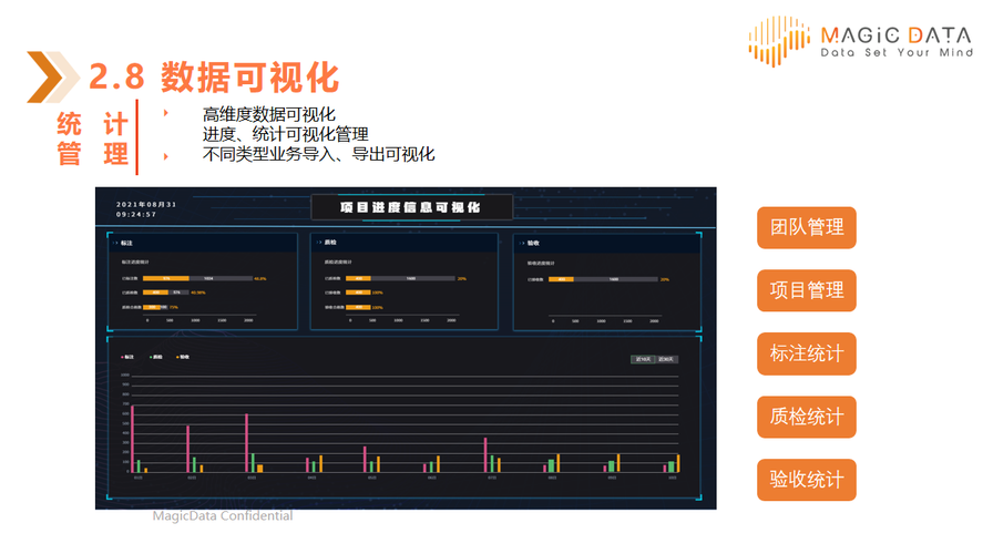 企業應用, 工具軟件, 數據處理, 其他工具